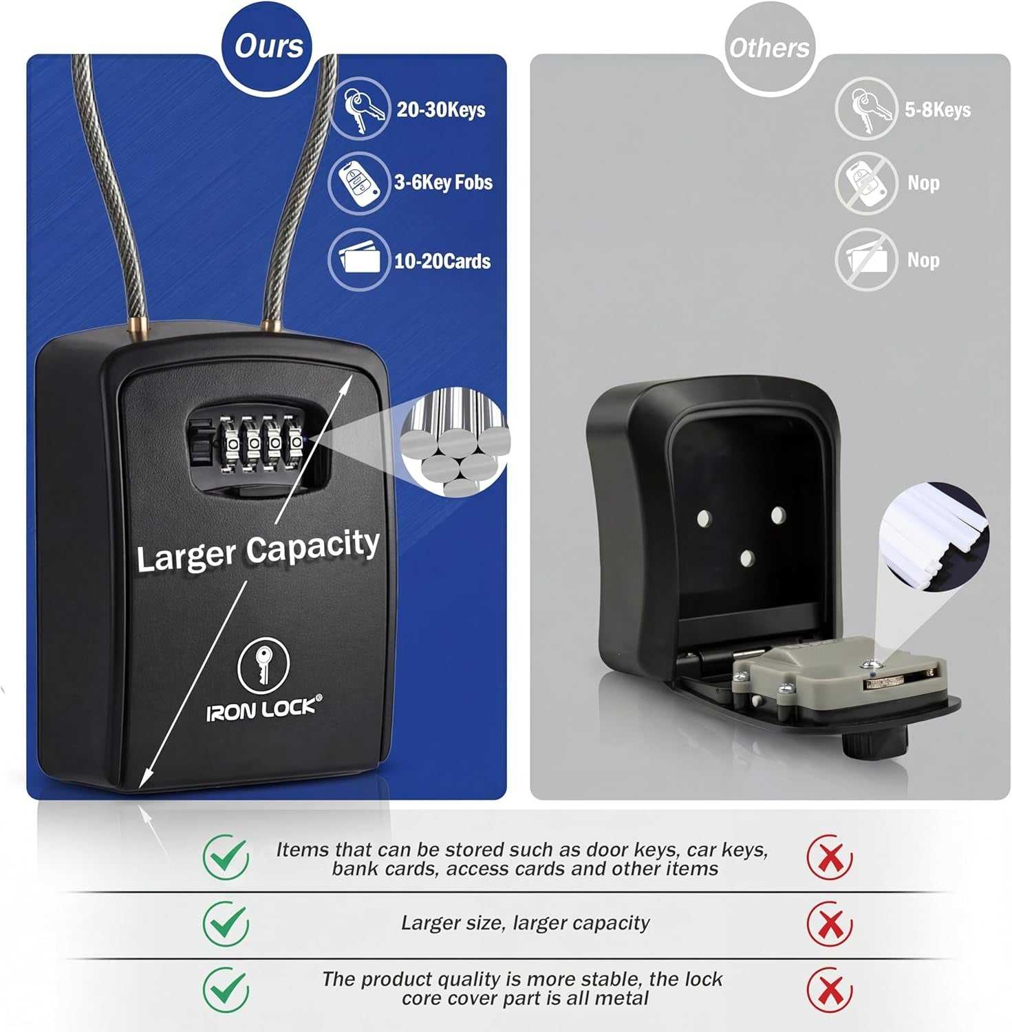 ® Key Lock Box Portable with Cable Shackle & Wall Mount – Waterproof Heavy Duty Metal Lock Box for Keys with 4-Digit Combination Code on Door Knob, Fence, Pipe or Gate Extra Large(Black, XXL)