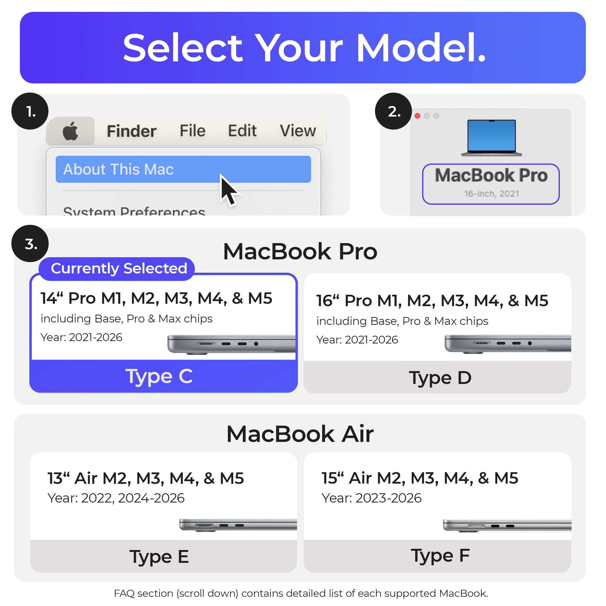 Ascrono® MacBook Docking Station